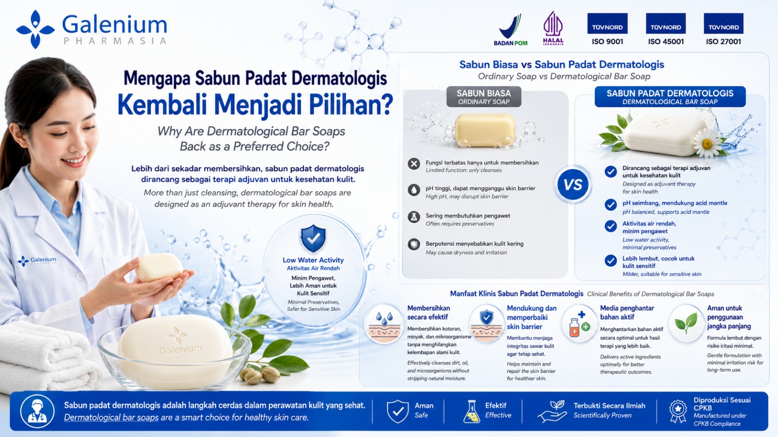 Formulation Innovations in Dermatological Bar Soaps: Clinical and Manufacturing Aspects