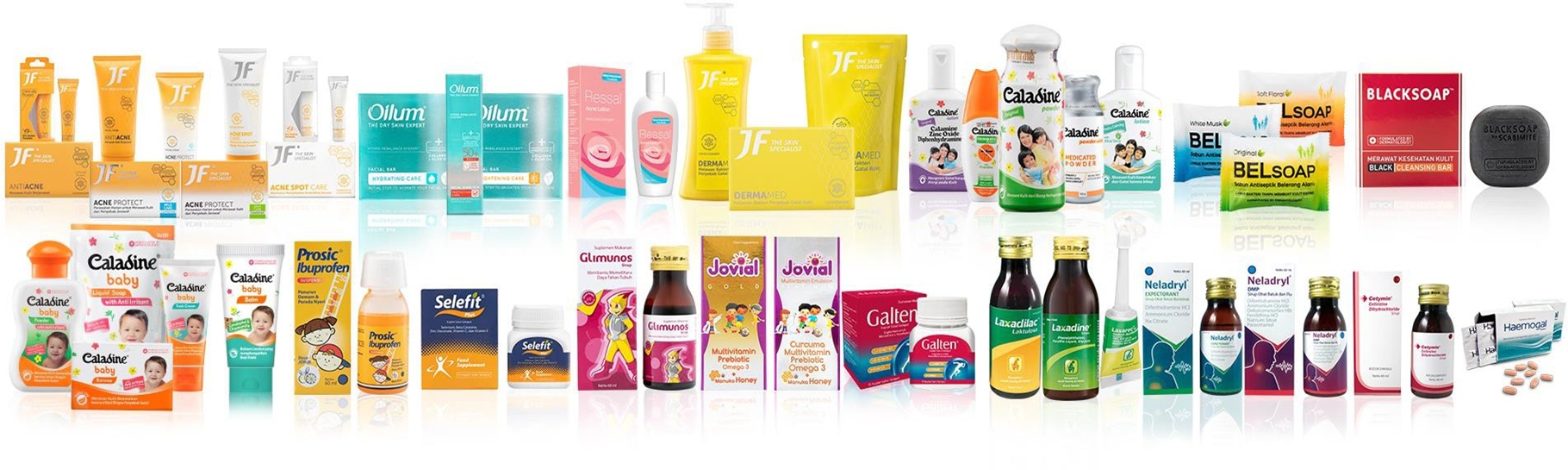 Innovating Health and